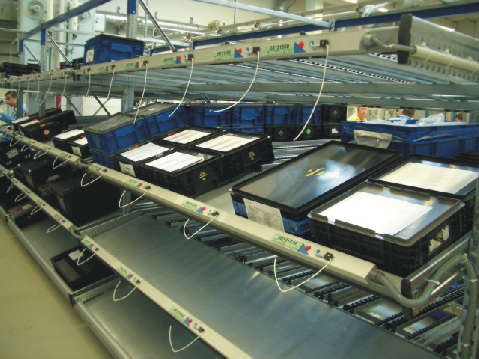 PBL - Kommissionierung / Setkorb KFZ-Montage