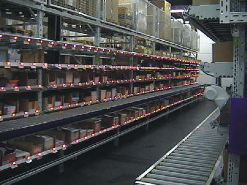 PBL - Kommissionierung / Kosmetikartikel