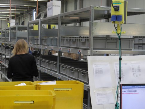 PTL - Kommissionierung station�re Sorter / Web-Shop