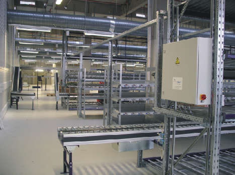 PBL - Kommissionierung / Kosmetikartikel