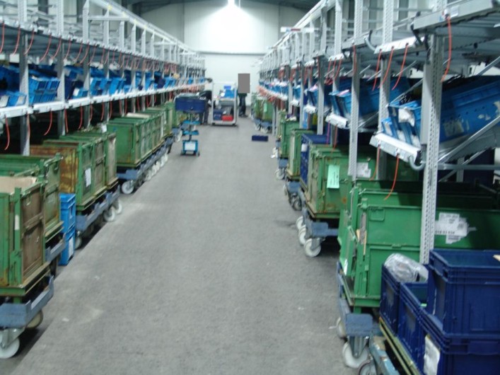 PBL - Kommissionierung Setk�rbe/ NFZ-Getriebe