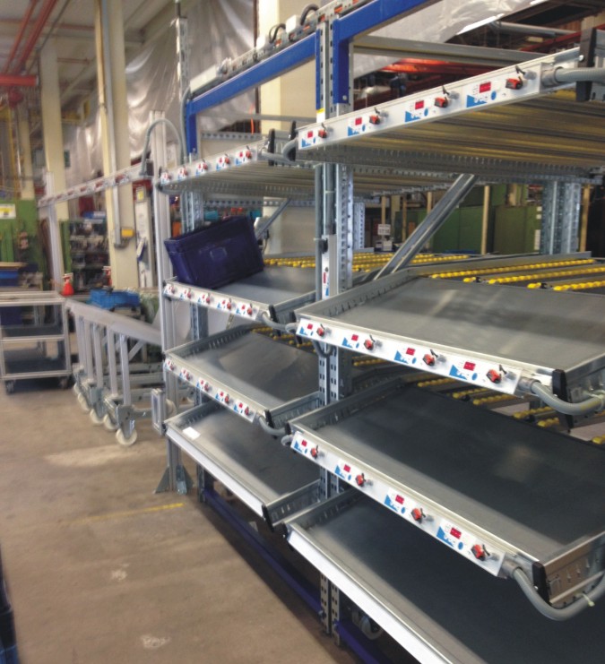 PBL - Setkorb / Vormontage mit Eingriffs�berwachung